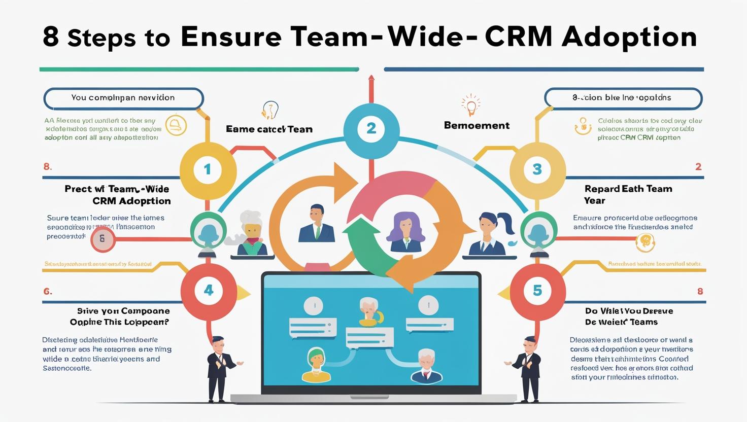 CRM Adoption: 8 Steps to Ensure Team-Wide Usage