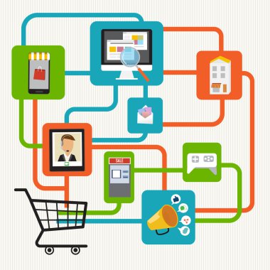 CRM for customer service