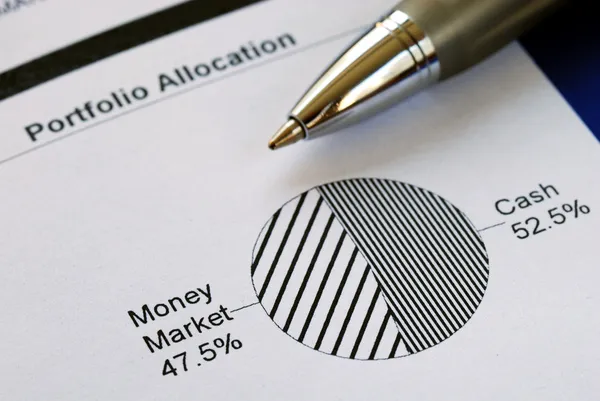Mutual Fund Investment Mistakes