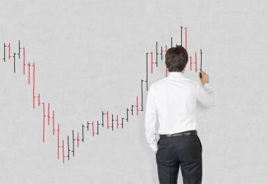 Mutual Fund Exit Strategies
