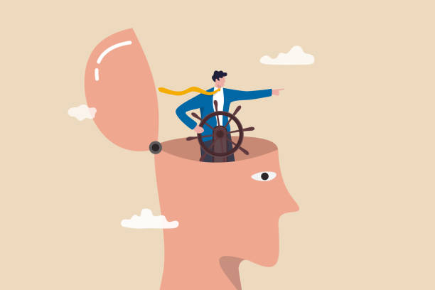 Personality Development Skills